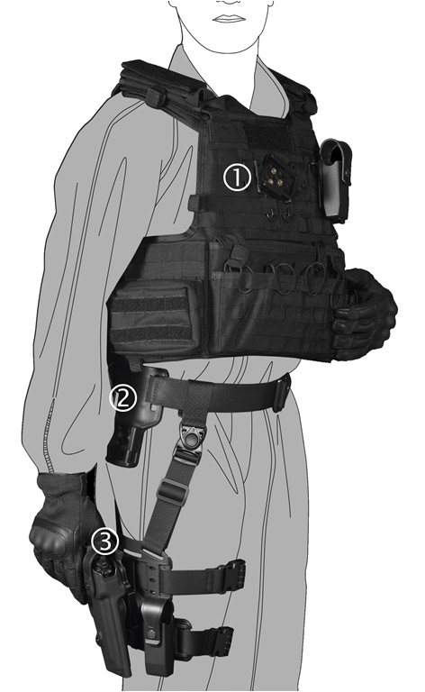 Vegaholster Système de connexion rapide et rotatif 8K31